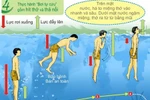 Kỹ thuật giúp thoát chết đuối dù không biết bơi