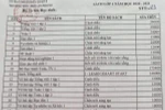 Bộ cần ngăn chặn kênh bán kèm các thứ ăn theo sách giáo khoa "móc túi" phụ huynh