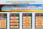 Xét thi đua bằng phần mềm, trường thầy cô có chưa?