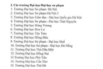 Bộ Giáo dục ban hành quyết định dừng bồi dưỡng cán bộ quản lý giáo dục