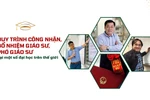 Các ĐH trên thế giới được tự công nhận giáo sư, phó giáo sư với tiêu chí ra sao?