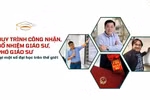 Các ĐH trên thế giới được tự công nhận giáo sư, phó giáo sư với tiêu chí ra sao?