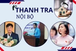 Cơ sở giáo dục còn gặp nhiều vướng mắc khi triển khai thanh tra nội bộ