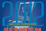 Bảng xếp hạng tín nhiệm 32 NH “mạo danh” hàng loạt cơ quan chức năng