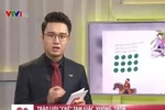 Về lợi ích nhóm đằng sau tranh luận xung quanh Giáo sư Hồ Ngọc Đại