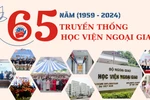 Học viện Ngoại giao: 65 năm nhìn lại một chặng đường