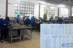 Thiếu giờ đào tạo, CĐ Công nghiệp Việt Đức vẫn 'tạo điều kiện' để SV tốt nghiệp