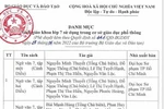 Bộ Giáo dục công bố danh mục sách giáo khoa lớp 7 theo chương trình mới