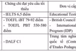 Đại học Y Hà Nội: Có chứng chỉ ngoại ngữ được áp dụng điểm chuẩn thấp hơn 3 điểm