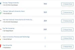 6 trường đại học Việt Nam lọt vào top 500 bảng xếp hạng châu Á
