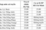 Trường Đại học Ngoại thương, Thương mại và nhiều trường công bố điểm sàn