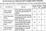 Hà Nội có 188 điểm thi tốt nghiệp trung học phổ thông năm 2021