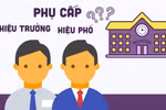 Phụ cấp chức vụ với HT, hiệu phó chỉ nên một mức, đừng phân biệt hạng trường