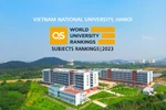 Nhiều lĩnh vực của ĐHQGHN tiếp tục lọt bảng xếp hạng QS năm 2023