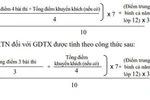 Công thức tính điểm xét tốt nghiệp trung học phổ thông năm 2021