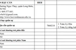 Năm 2023, Học viện Hậu cần tuyển 4 chỉ tiêu nữ