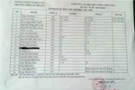 Cô giáo bị xâm hại tại trường, tại sao lại có hai bảng trực?