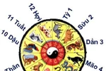 Để thành công năm con Rắn, doanh nhân Việt chọn tuổi nào xông đất?