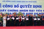 Cơ sở giáo dục đại học phải công khai hồ sơ ứng viên giáo sư, phó giáo sư