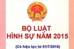 Nâng cao chất lượng xây dựng, ban hành văn bản quy phạm pháp luật