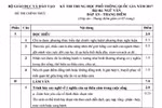 Đáp án chính thức 9 môn thi quốc gia của Bộ Giáo dục 