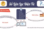 Phụ huynh lưu ý, Hà Nội đã triển khai “Sổ liên lạc điện tử” miễn phí 