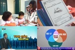 10 sự kiện của ngành giáo dục năm 2017 do giáo viên bình chọn