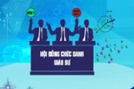 Danh sách 1.131 người đạt tiêu chuẩn giáo sư, phó giáo sư sau rà soát