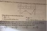 Đề toán thi thử ở Hà Nội bị sai là do lỗi đánh máy