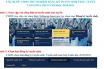 Những lưu ý quý hơn vàng khi đăng ký tuyển sinh lớp 1, lớp 6 tại Hà Nội