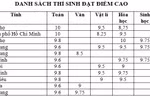 Danh sách thí sinh có điểm thi quốc gia 2018 cao nhất cả nước