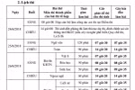 Lịch chính thức thi quốc gia 2018