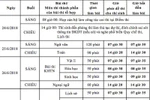 Chi tiết thời gian thi và những lưu ý khi thí sinh tham dự kỳ thi quốc gia 2018