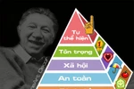 Tại sao con phải học?