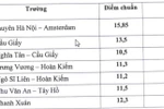 Hà Nội công bố điểm chuẩn vào lớp 6 song bằng