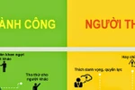 “Trước khi hành động thì luôn phải nghĩ đến tình huống xấu nhất” 