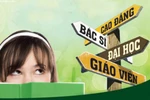 Sinh viên nên dựa vào tiêu chí nào để lựa chọn nghề nghiệp?