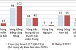 Việt Nam đặt ra chủ trương quy hoạch mạng lưới trường đại học từ những năm 90