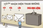 Quy luật lượng – chất và cán bộ “tàng hình”