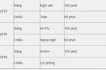 Chi tiết lịch thi quốc gia 2019 mà thí sinh cần nắm rõ trong lòng bàn tay