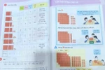 Ảnh tác giả