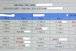 ảnh tác giả