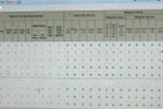 (Ảnh minh họa: tác giả