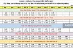 (Ảnh minh họa: Báo Lao động)