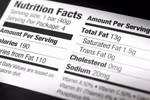 5 thông tin không thể bỏ qua trên nhãn mác thực phẩm 
