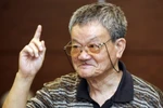 Nhà nghiên cứu Dương Danh Dy: "Ta cứng họ sẽ im, ta mềm họ lấn tới"