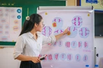 Nhận thấy tiềm năng, ĐH Sư phạm Hà Nội bắt đầu đào tạo ngành Công nghệ sinh học