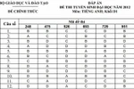 Đáp án các đề thi Ngoại ngữ khối D 2012 của Bộ Giáo dục