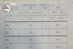 Kiểm tra giữa kì sao mà làm khổ phụ huynh, học sinh thế này?