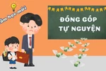 Xóa bỏ ban đại diện cha mẹ học sinh có dẹp được 'nạn' lạm thu trong trường học?